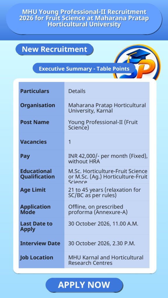 MHU Young Professional-II Recruitment 2026 for Fruit Science at Maharana Pratap Horticultural University