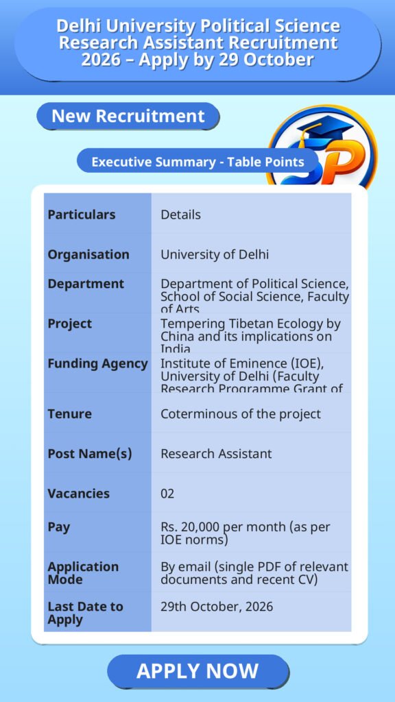 Delhi University Political Science Research Assistant Recruitment 2026 – Apply by 29 October