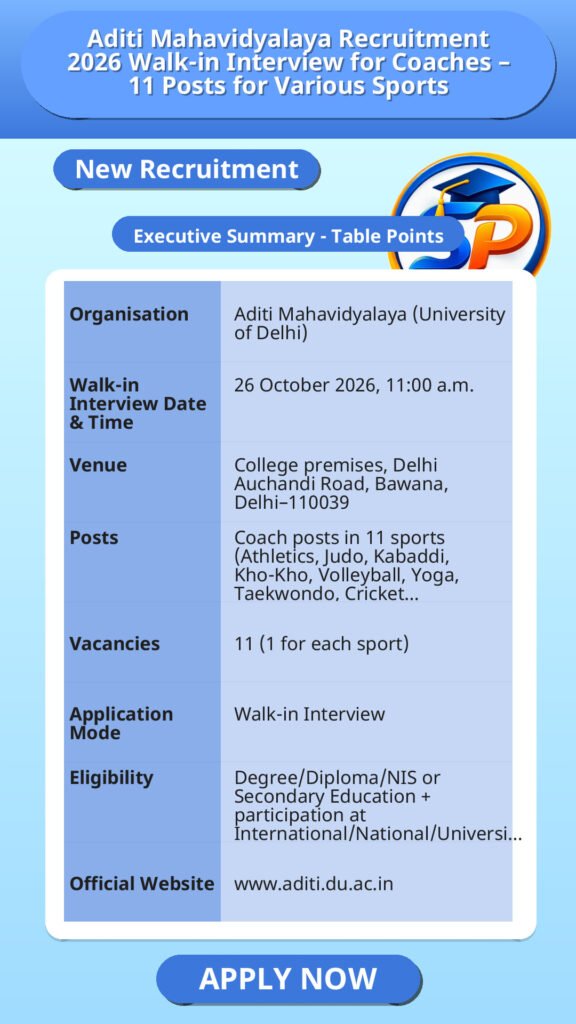 Aditi Mahavidyalaya Recruitment 2026 Walk-in Interview for Coaches – 11 Posts for Various Sports