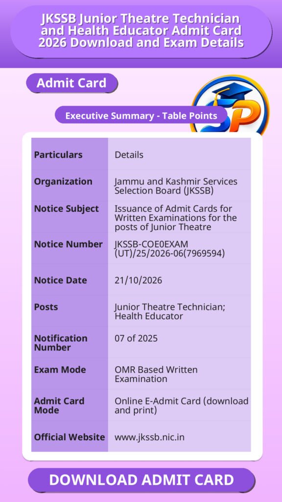 JKSSB Junior Theatre Technician and Health Educator Admit Card 2026 Download and Exam Details