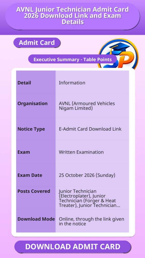 AVNL Junior Technician Admit Card 2026 Download Link and Exam Details