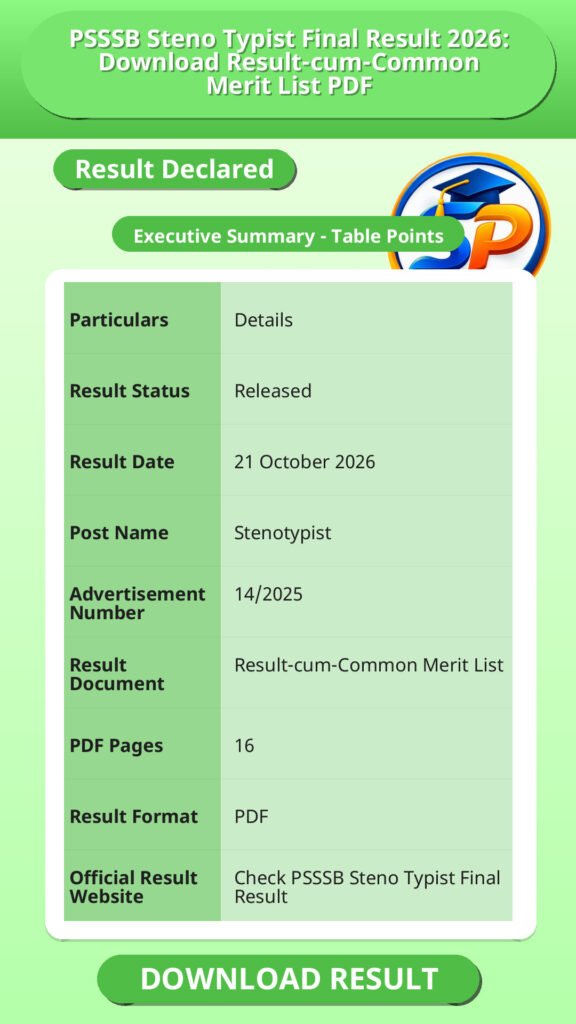 PSSSB Steno Typist Final Result 2026: Download Result-cum-Common Merit List PDF