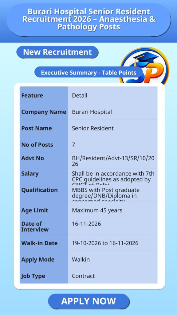 Burari Hospital Senior Resident Recruitment 2026 – Anaesthesia & Pathology Posts