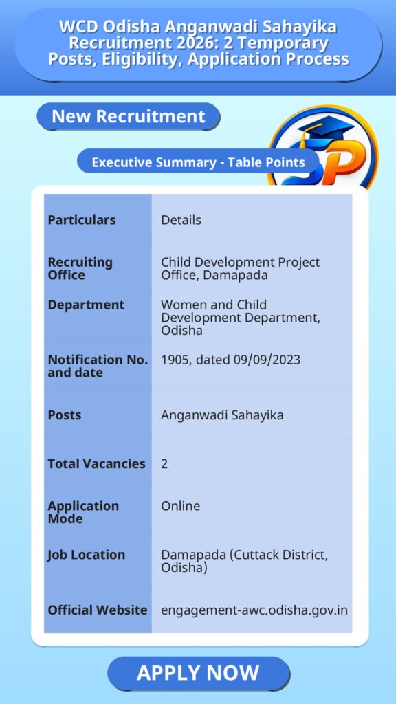 WCD Odisha Anganwadi Sahayika Recruitment 2026: 2 Temporary Posts, Eligibility, Application Process