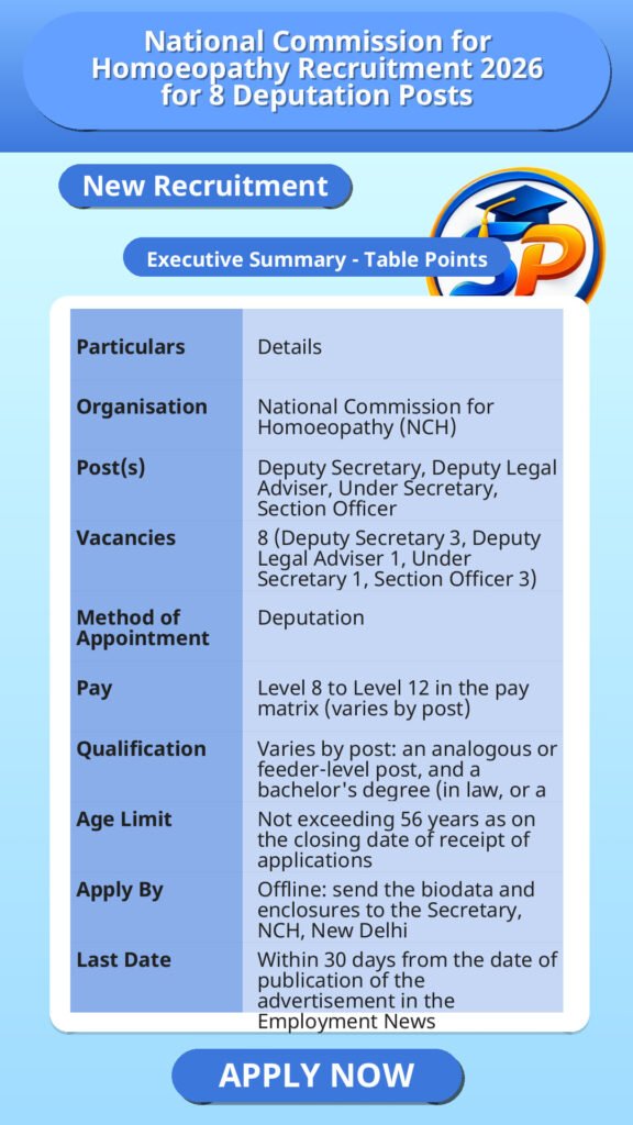 National Commission for Homoeopathy Recruitment 2026 for 8 Deputation Posts