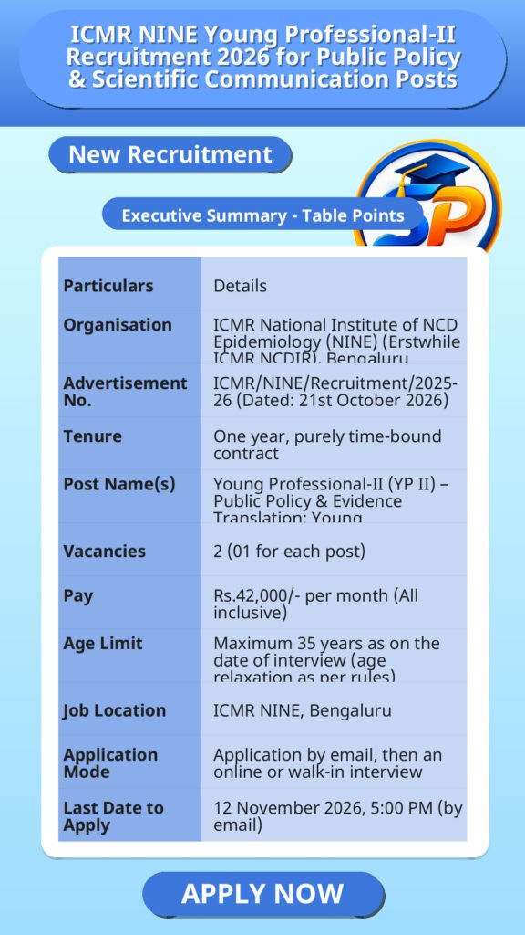 ICMR NINE Young Professional-II Recruitment 2026 for Public Policy & Scientific Communication Posts
