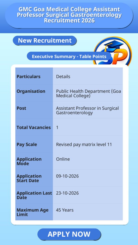 GMC Goa Medical College Assistant Professor Surgical Gastroenterology Recruitment 2026