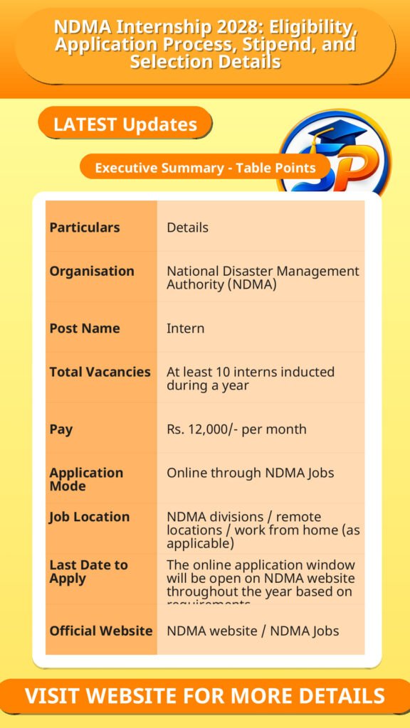NDMA Internship 2028: Eligibility, Application Process, Stipend, and Selection Details