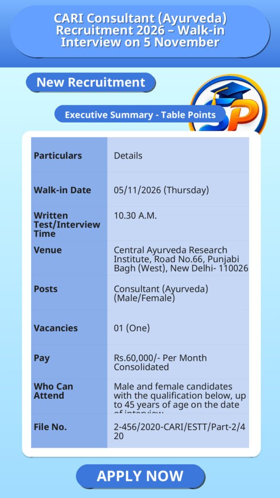 CARI Consultant (Ayurveda) Recruitment 2026 – Walk-in Interview on 5 November