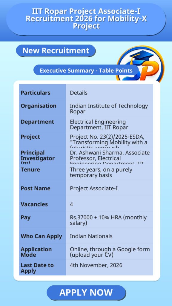 IIT Ropar Project Associate-I Recruitment 2026 for Mobility-X Project