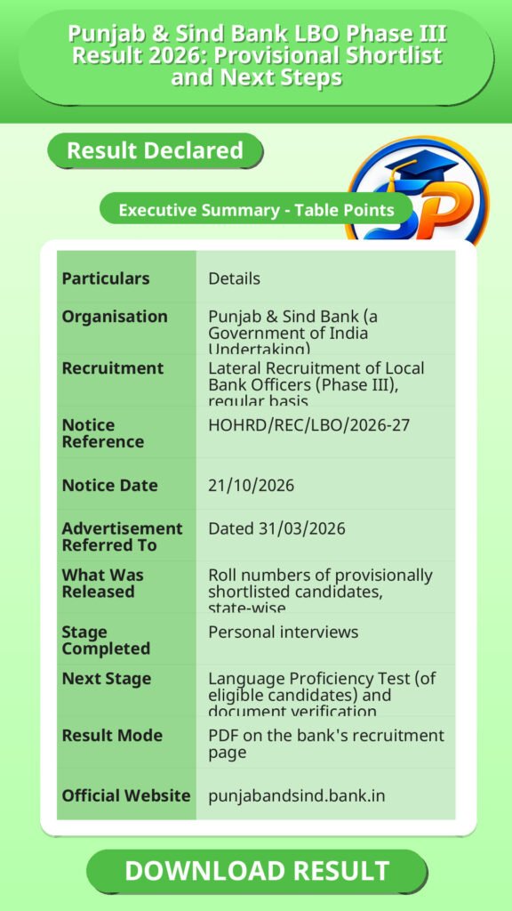 Punjab & Sind Bank LBO Phase III Result 2026: Provisional Shortlist and Next Steps