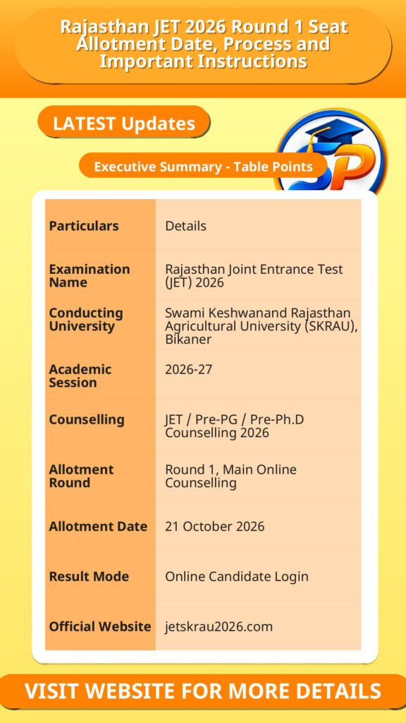 Rajasthan JET 2026 Round 1 Seat Allotment Date, Process and Important Instructions