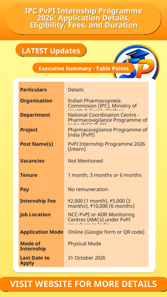 IPC PvPI Internship Programme 2026: Application Details, Eligibility, Fees, and Duration