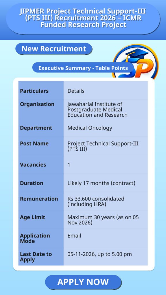 JIPMER Project Technical Support-III (PTS III) Recruitment 2026 – ICMR Funded Research Project