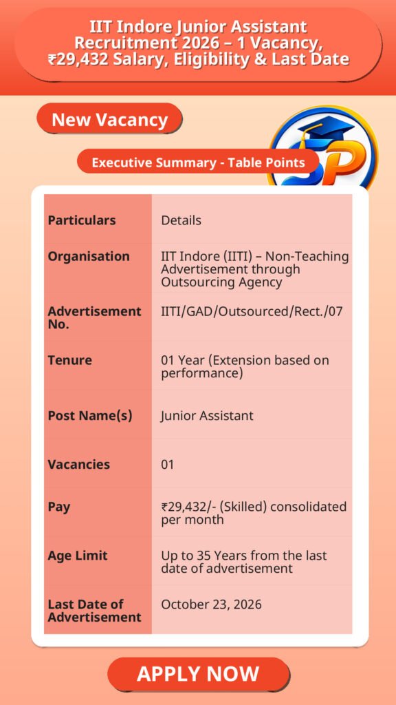 IIT Indore Junior Assistant Recruitment 2026 – 1 Vacancy, ₹29,432 Salary, Eligibility & Last Date