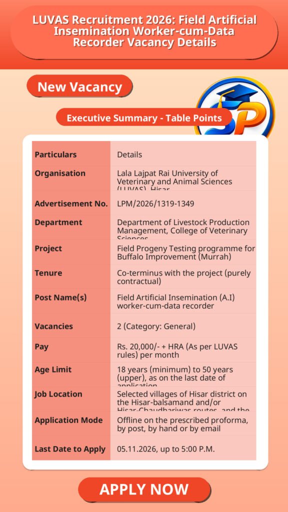 LUVAS Recruitment 2026: Field Artificial Insemination Worker-cum-Data Recorder Vacancy Details