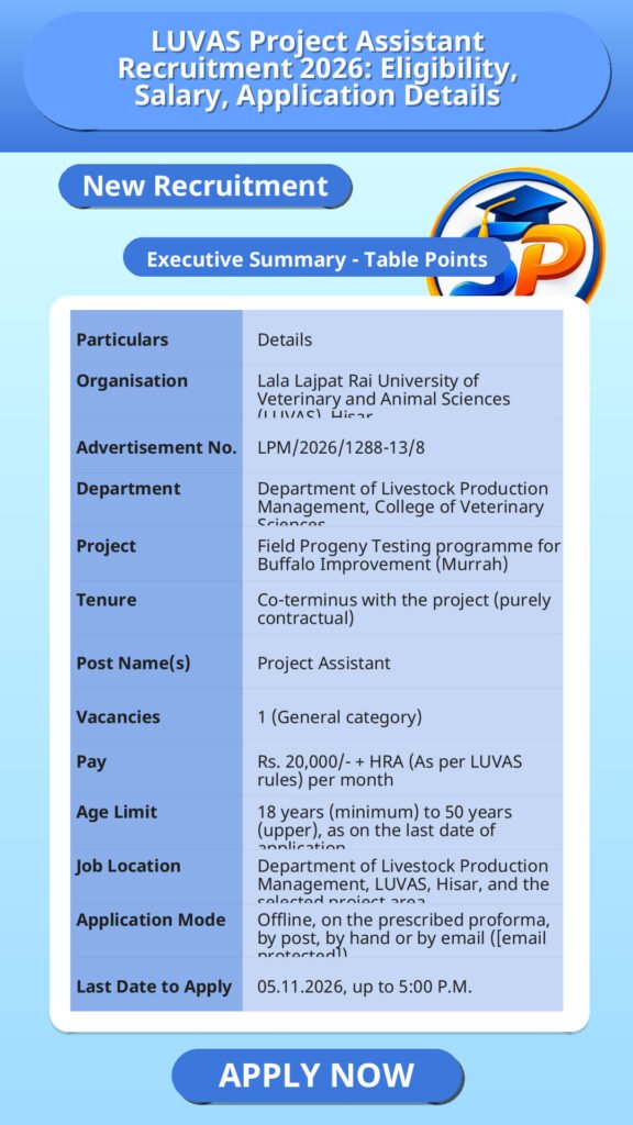LUVAS Project Assistant Recruitment 2026: Eligibility, Salary, Application Details