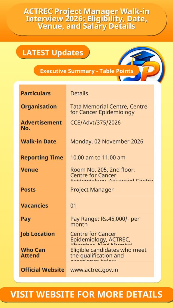 ACTREC Project Manager Walk-in Interview 2026: Eligibility, Date, Venue, and Salary Details