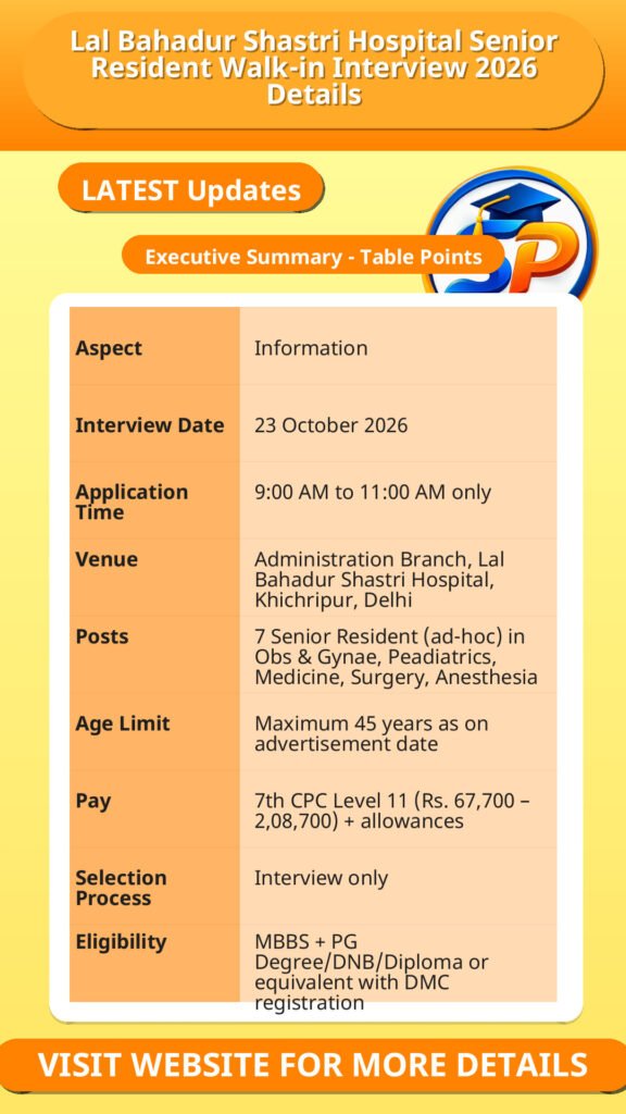 Lal Bahadur Shastri Hospital Senior Resident Walk-in Interview 2026 Details