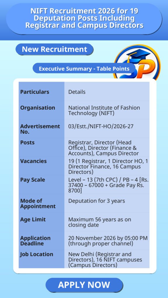 NIFT Recruitment 2026 for 19 Deputation Posts Including Registrar and Campus Directors
