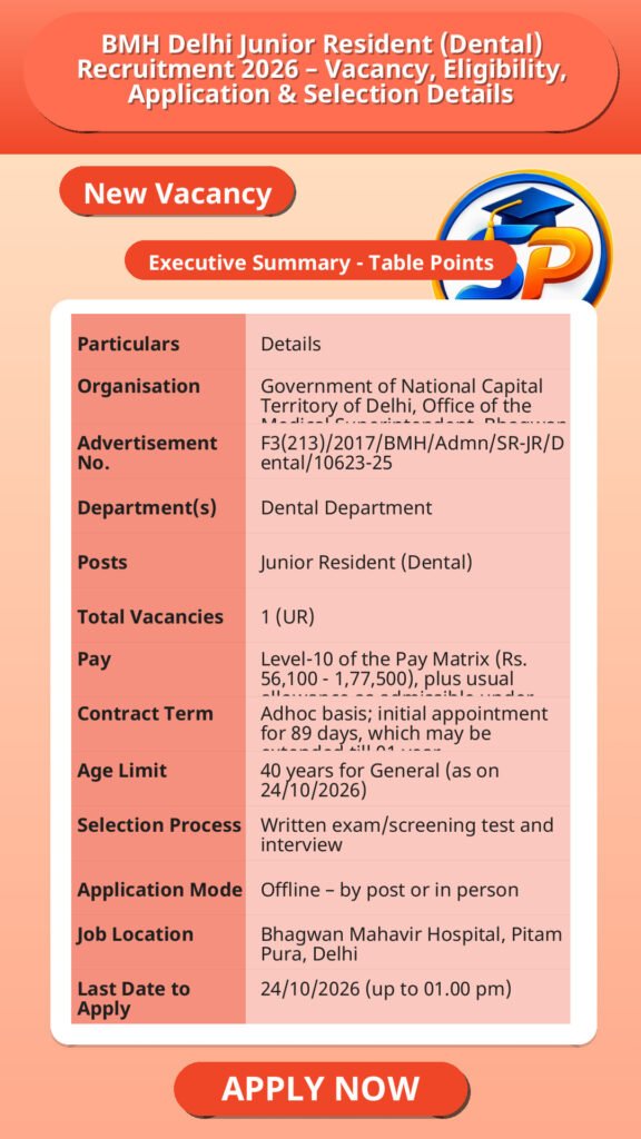 BMH Delhi Junior Resident (Dental) Recruitment 2026 – Vacancy, Eligibility, Application & Selection Details