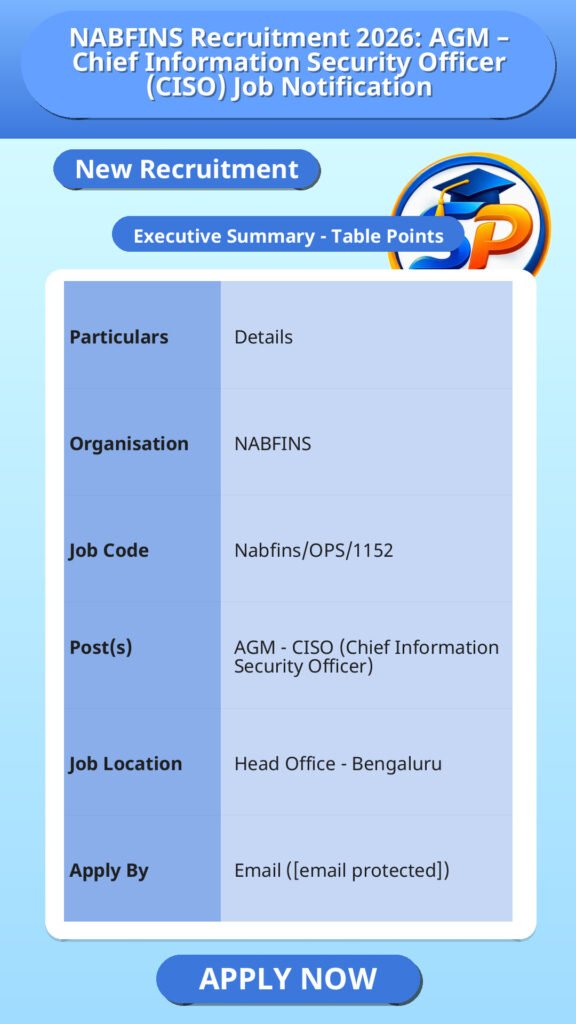 NABFINS Recruitment 2026: AGM – Chief Information Security Officer (CISO) Job Notification