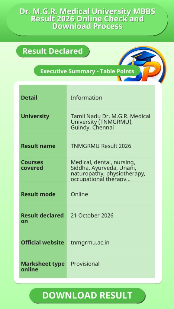 Dr. M.G.R. Medical University MBBS Result 2026 Online Check and Download Process