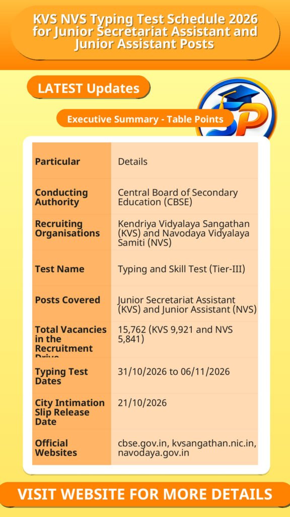 KVS NVS Typing Test Schedule 2026 for Junior Secretariat Assistant and Junior Assistant Posts