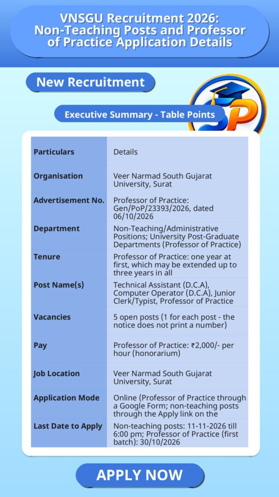 VNSGU Recruitment 2026: Non-Teaching Posts and Professor of Practice Application Details