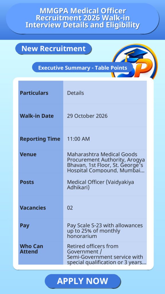 MMGPA Medical Officer Recruitment 2026 Walk-in Interview Details and Eligibility