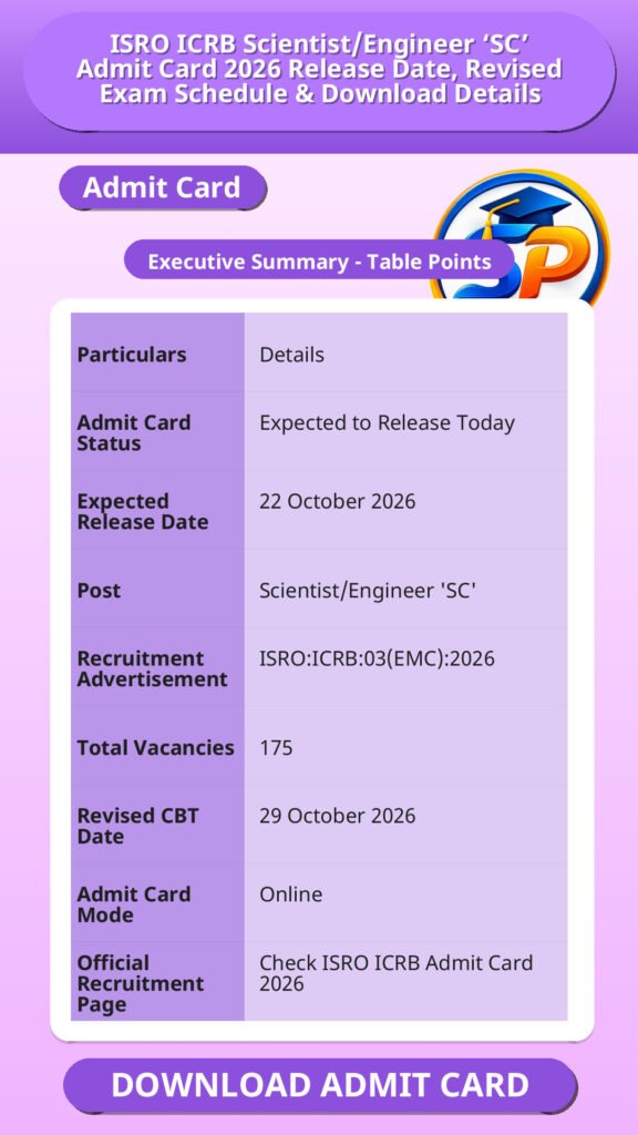 ISRO ICRB Scientist/Engineer ‘SC’ Admit Card 2026 Release Date, Revised Exam Schedule & Download Details
