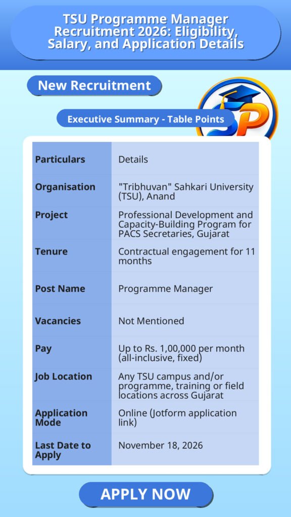 TSU Programme Manager Recruitment 2026: Eligibility, Salary, and Application Details