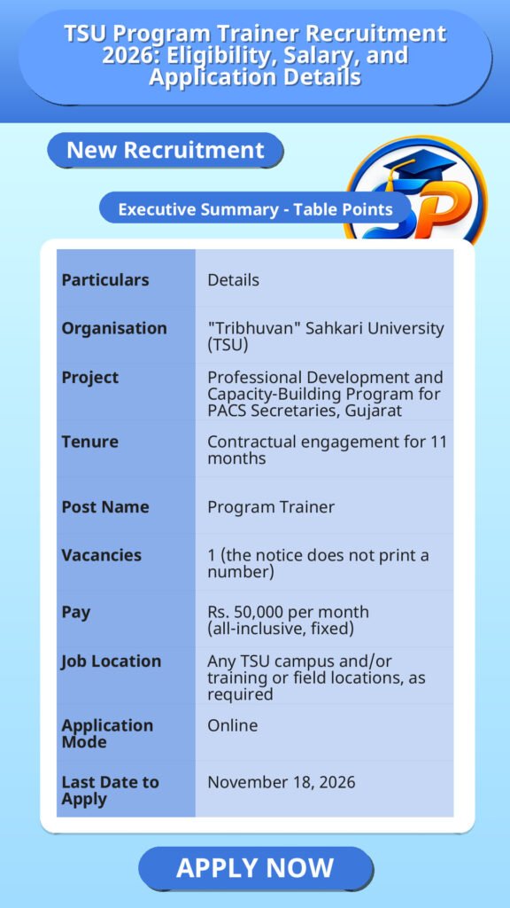 TSU Program Trainer Recruitment 2026: Eligibility, Salary, and Application Details