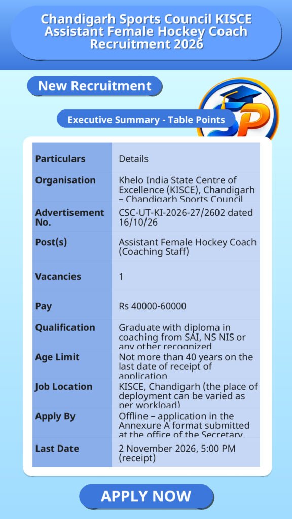 Chandigarh Sports Council KISCE Assistant Female Hockey Coach Recruitment 2026