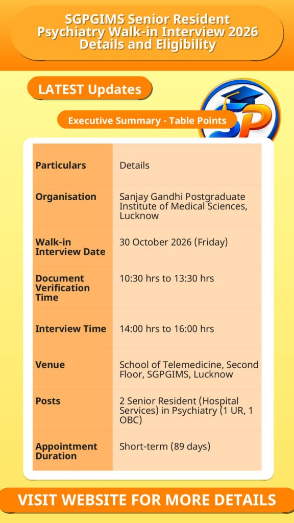 SGPGIMS Senior Resident Psychiatry Walk-in Interview 2026 Details and Eligibility