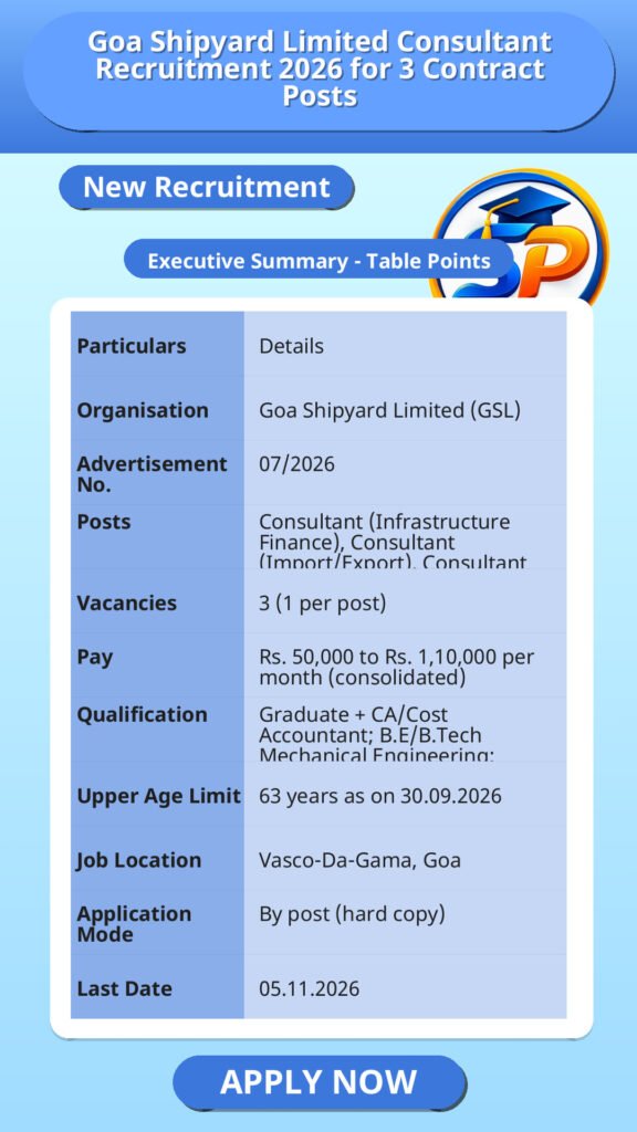 Goa Shipyard Limited Consultant Recruitment 2026 for 3 Contract Posts