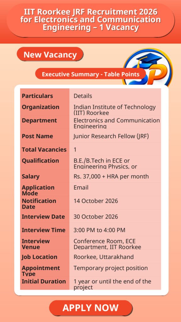 IIT Roorkee JRF Recruitment 2026 for Electronics and Communication Engineering – 1 Vacancy