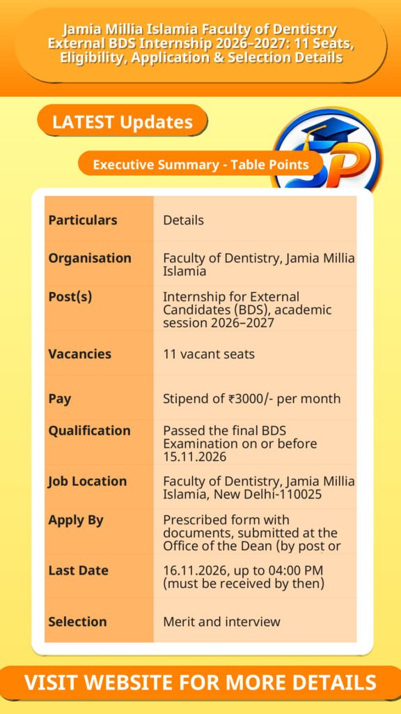 Jamia Millia Islamia Faculty of Dentistry External BDS Internship 2026–2027: 11 Seats, Eligibility, Application & Selection Details