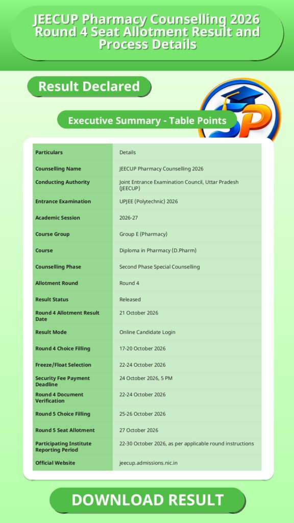 JEECUP Pharmacy Counselling 2026 Round 4 Seat Allotment Result and Process Details