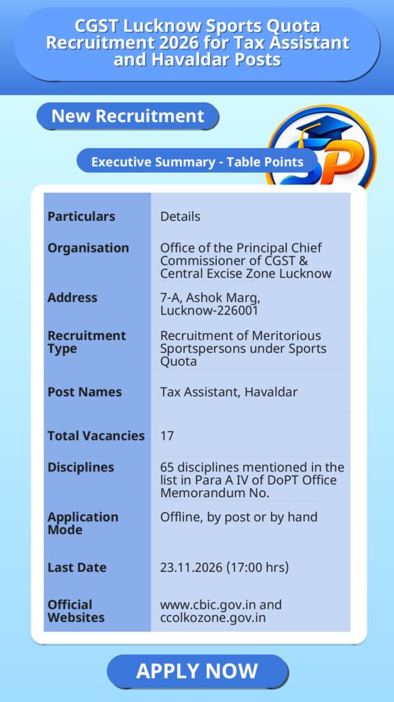 CGST Lucknow Sports Quota Recruitment 2026 for Tax Assistant and Havaldar Posts