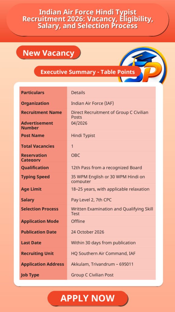 Indian Air Force Hindi Typist Recruitment 2026: Vacancy, Eligibility, Salary, and Selection Process