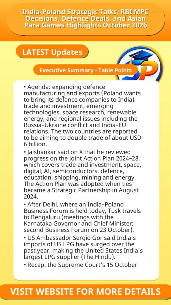 India-Poland Strategic Talks, RBI MPC Decisions, Defence Deals, and Asian Para Games Highlights October 2026