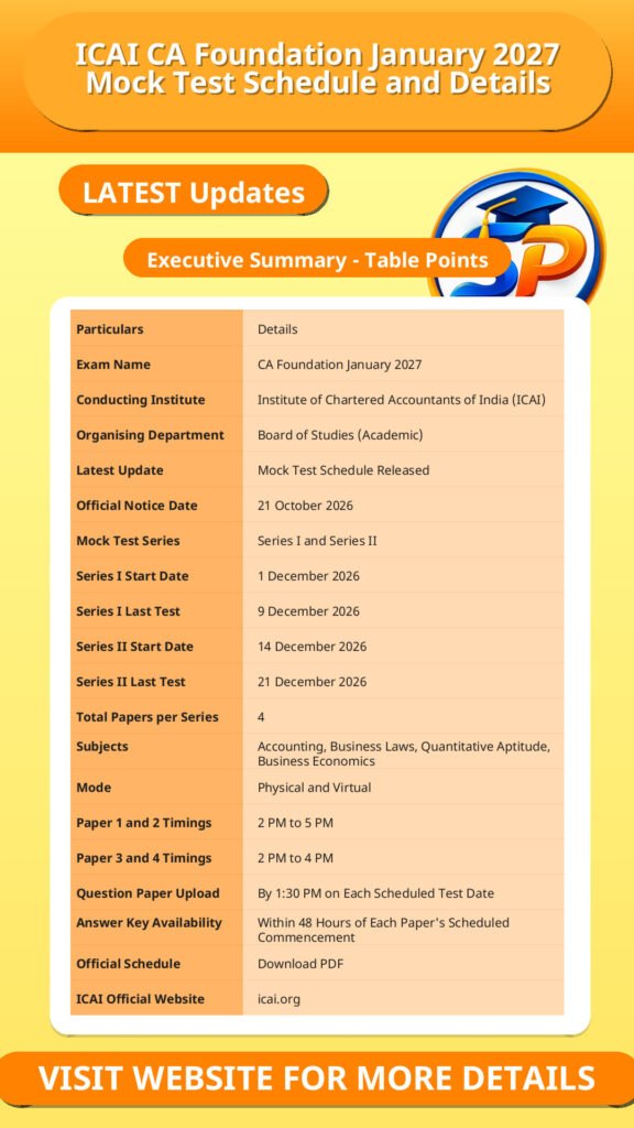 ICAI CA Foundation January 2027 Mock Test Schedule and Details