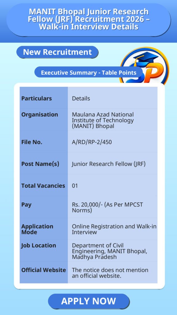 MANIT Bhopal Junior Research Fellow (JRF) Recruitment 2026 – Walk-in Interview Details