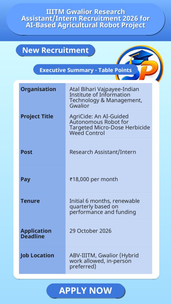 IIITM Gwalior Research Assistant/Intern Recruitment 2026 for AI-Based Agricultural Robot Project