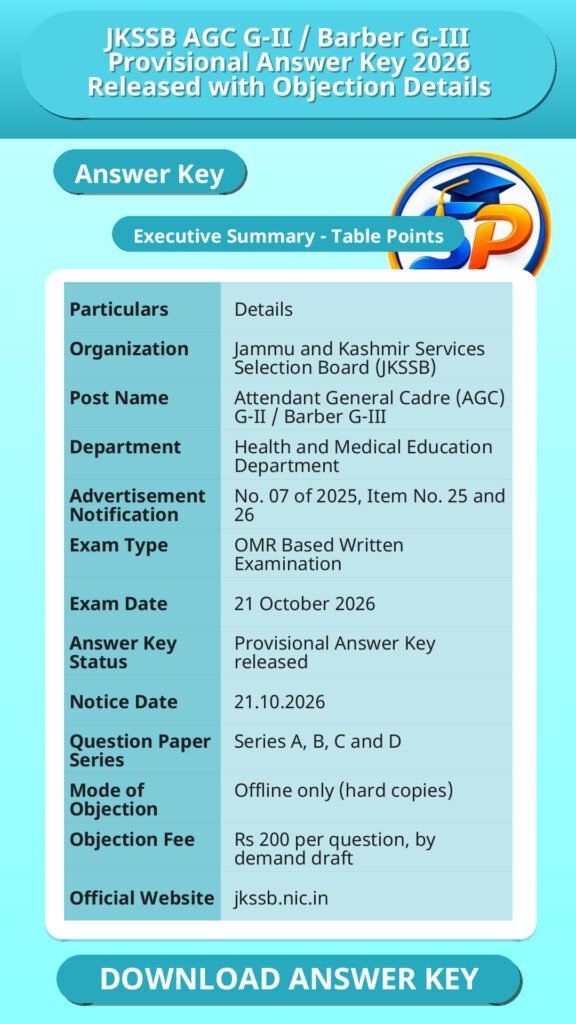 JKSSB AGC G-II / Barber G-III Provisional Answer Key 2026 Released with Objection Details