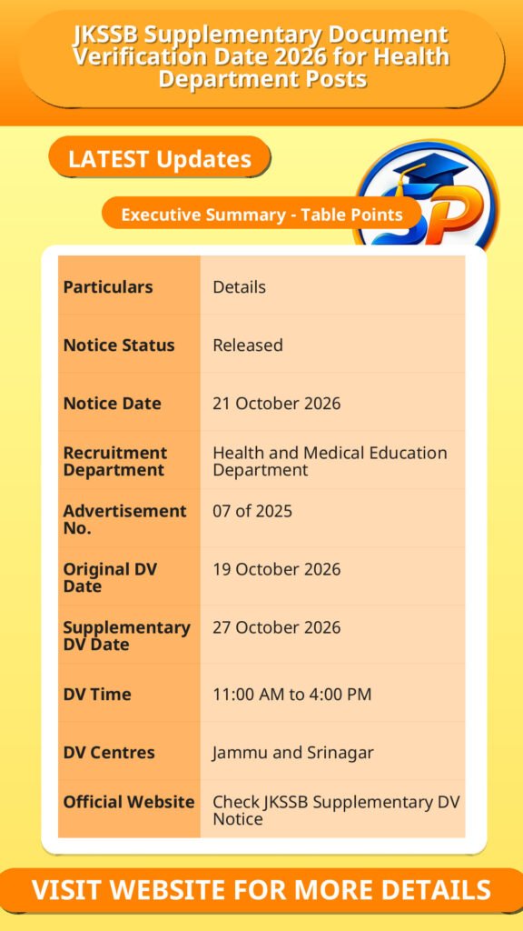 JKSSB Supplementary Document Verification Date 2026 for Health Department Posts