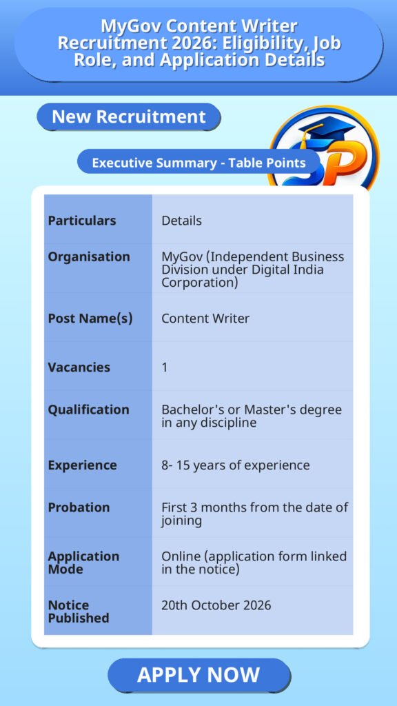 MyGov Content Writer Recruitment 2026: Eligibility, Job Role, and Application Details