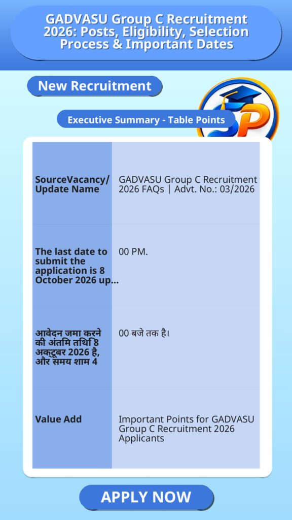 GADVASU Group C Recruitment 2026: Posts, Eligibility, Selection Process & Important Dates