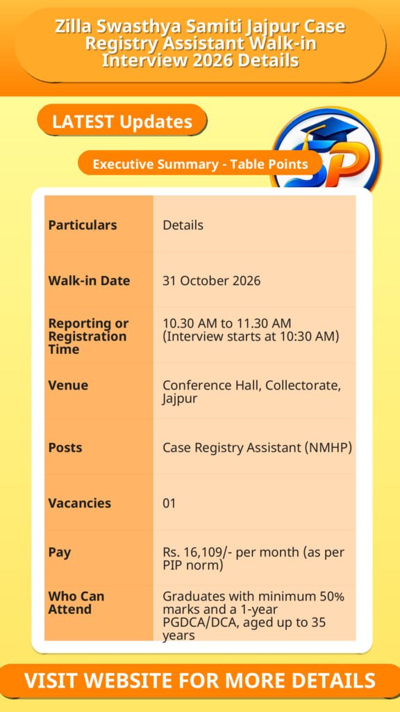 Zilla Swasthya Samiti Jajpur Case Registry Assistant Walk-in Interview 2026 Details